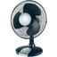 Ventilatore